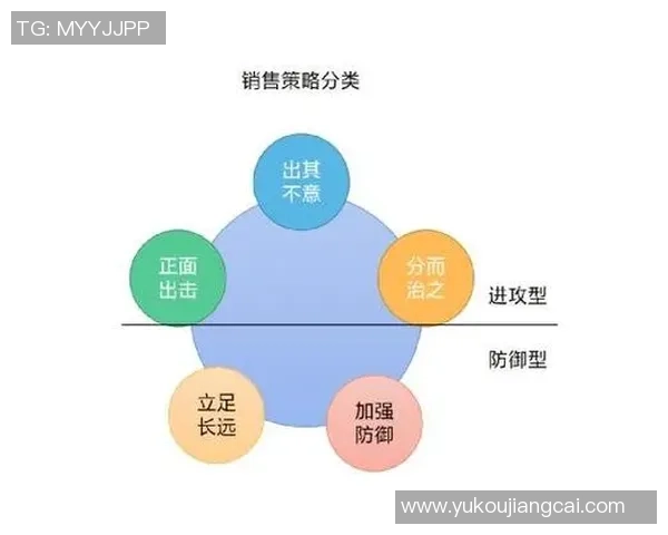 西安羽毛球队防守策略深度解析与实战应用探讨